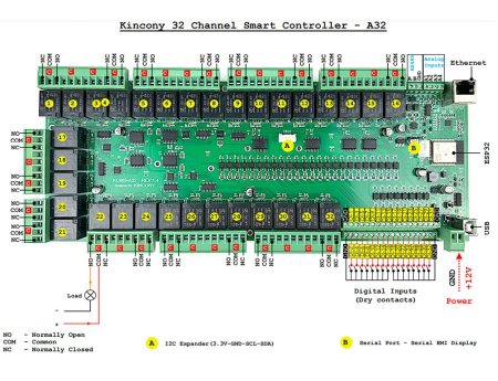 ESP32 Wifi  Relay Module