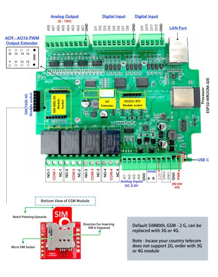 ESP32 Wifi  Relay Module