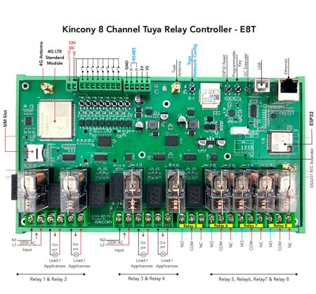 ESP32 Wifi  Relay Module