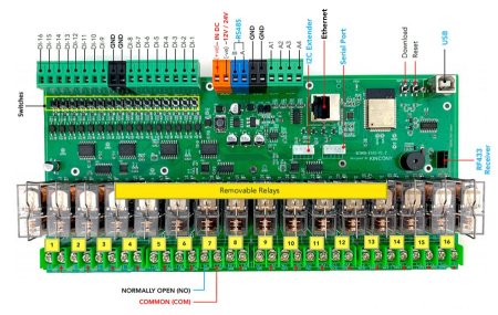 ESP32 Wifi  Relay Module